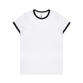 Wo's Maple Ringer Tee