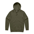 Stencil Hood